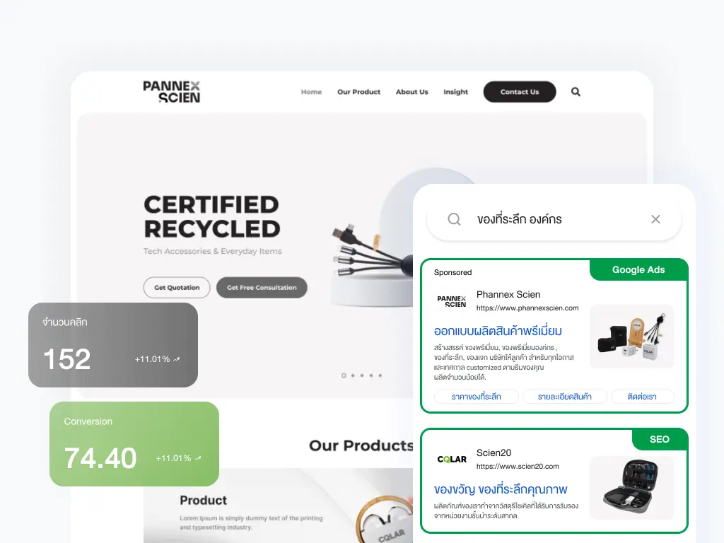ทำเว็บด้วย WooCommerce รองรับ SEO และ SEM หรือ Google Ads ทำเว็บด้วย WooCommerce รองรับ SEO และ SEM หรือ Google Ads