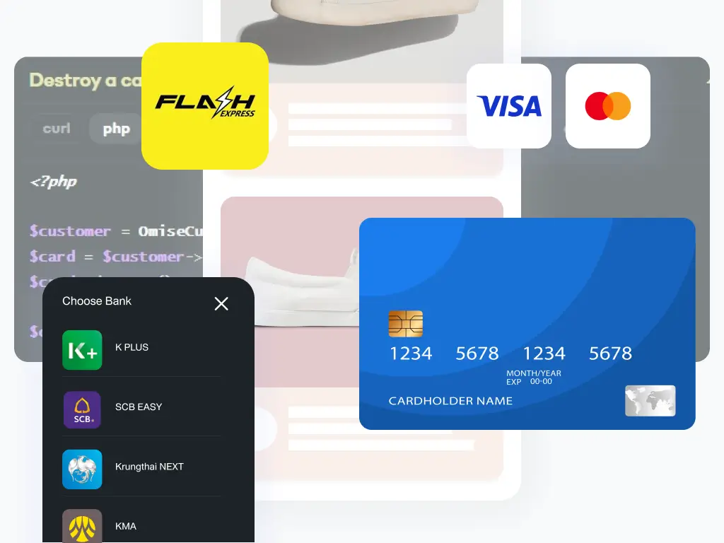 Unlock ขีดจำกัดของ WooCommerce Unlock ขีดจำกัดของ WooCommerce
